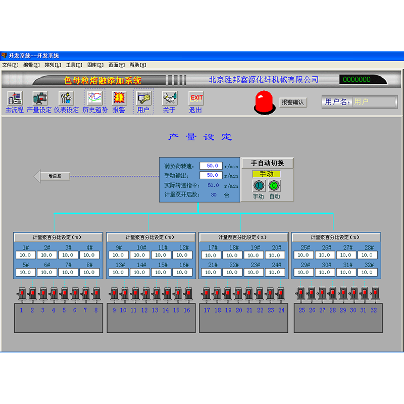 Oprema za dodavanje masterbatcha za direktno vrtenje taljenjem