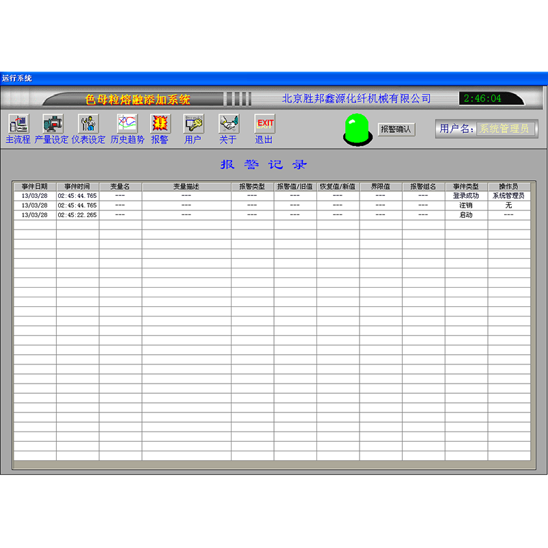 Oprema za dodavanje masterbatcha za direktno vrtenje taljenjem